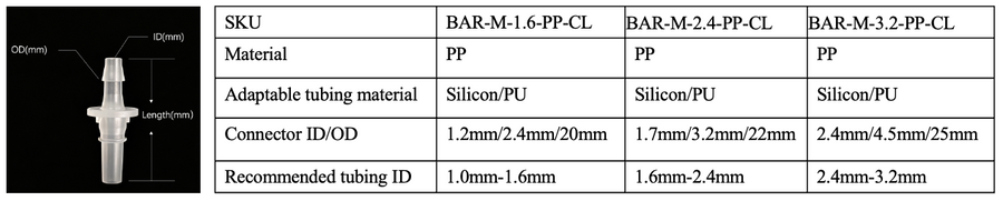 Male luer to barded connector-10PACK
