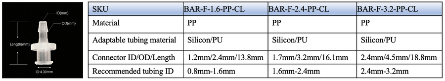 Female luer to barded connector-10PACK