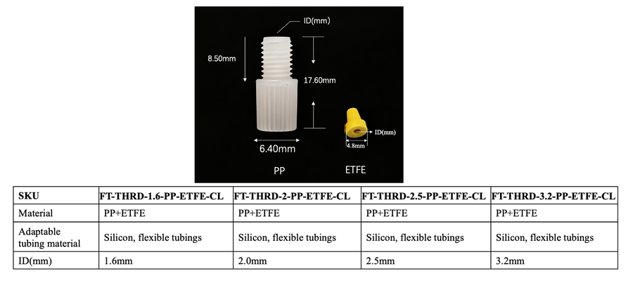Flangeless fitting PP+ ETFE Ferrules 1/4-28 - 10pack