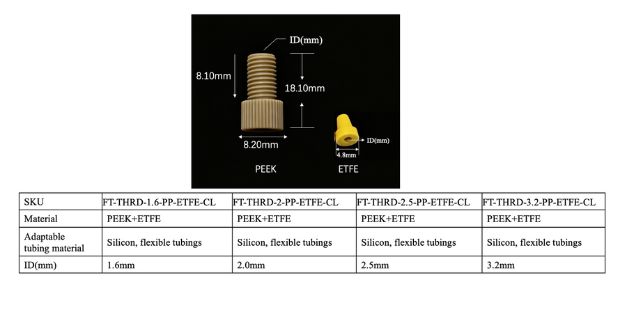 Flangeless fitting PEEK + ETFE Ferrules 1/4-28 -10 pack